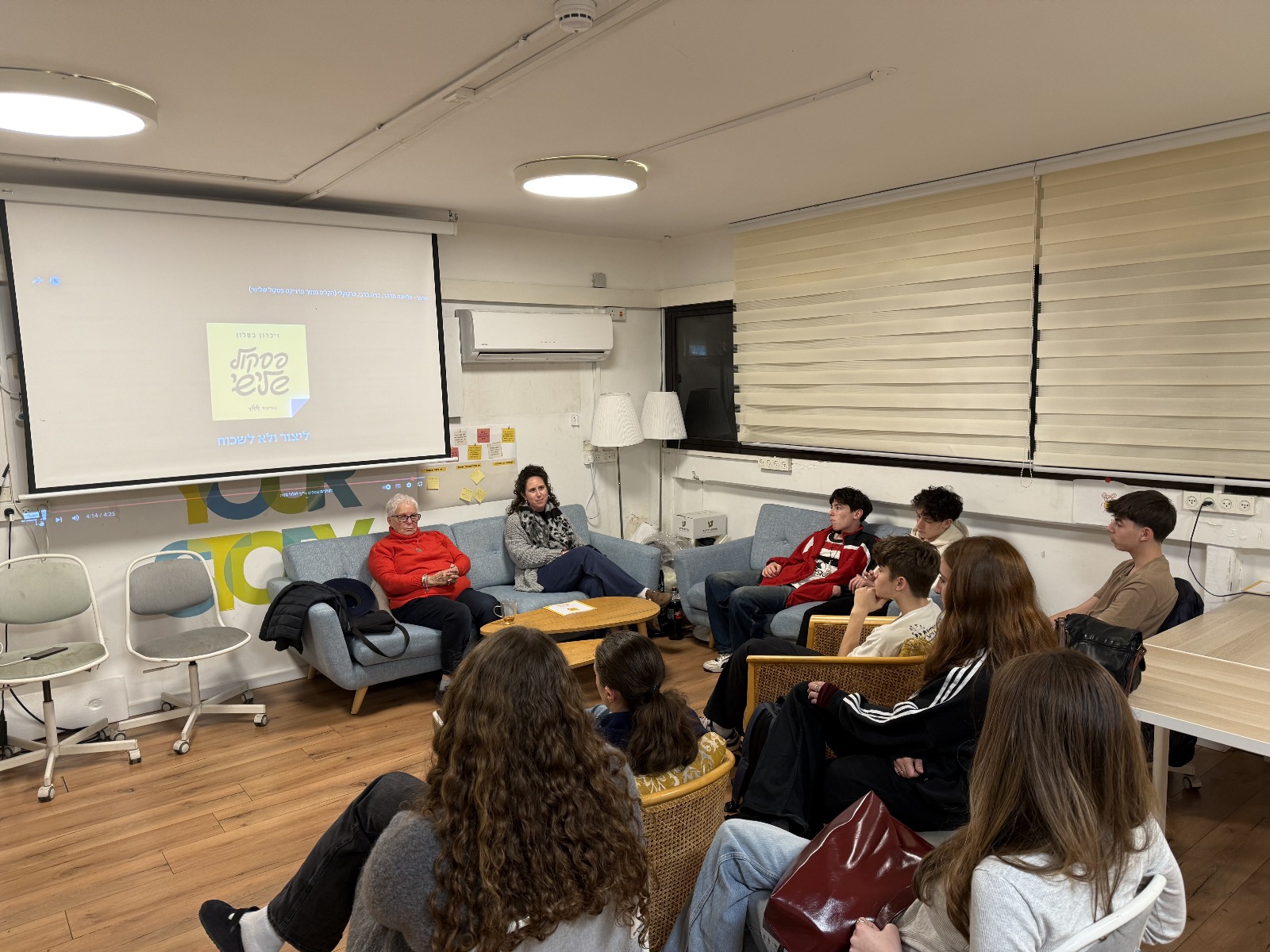 Lior biran project 6