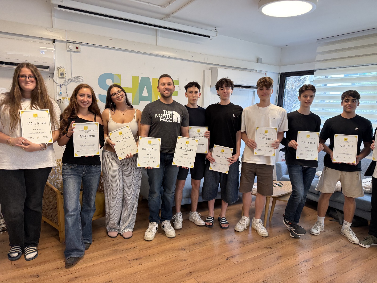 Lior biran project 3