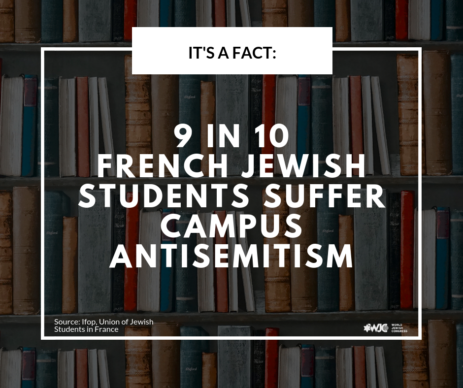 9 in 10 French Jewish students report suffering campus antisemitism
