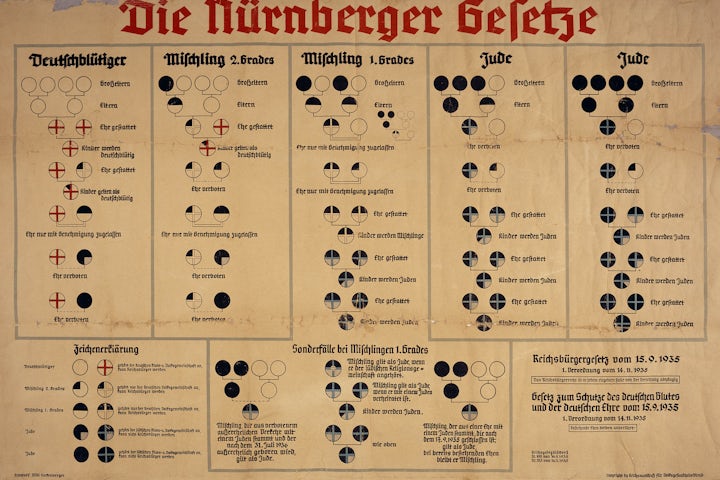 This week in Jewish history | German Parliament passes Nuremberg Race Laws 