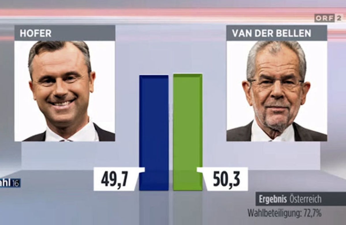 Austrian presidency: Far-right candidate narrowly defeated by former Green Party leader