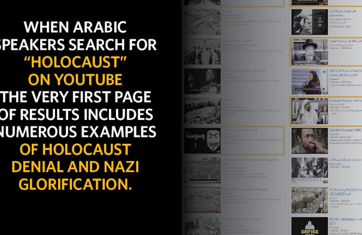 WJC launches social media campaign to expose Arabic-language anti-Semitism on social media