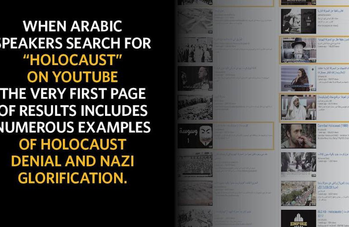 After WJC exposes Arabic anti-Semitic content, YouTube removes flagged material 